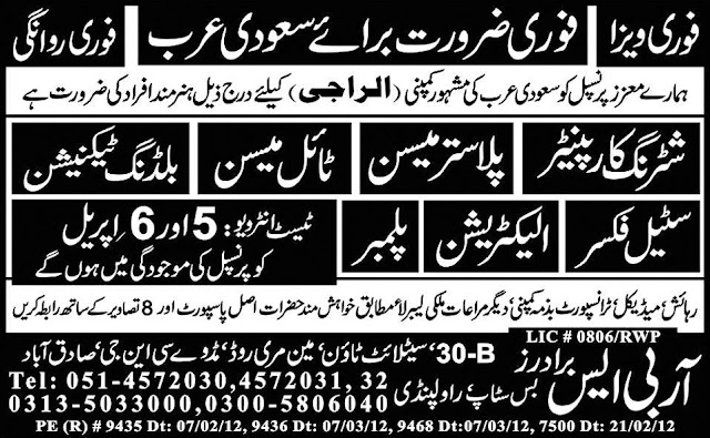 Jobs in Al Rajhi Construction Company, Jeddah, Saudi Arabia