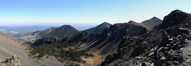 inner basin peaks