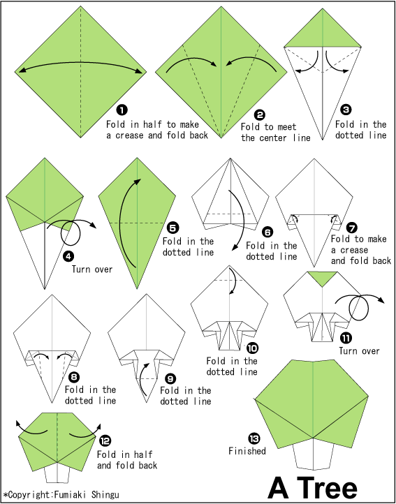 KoPast: Beberapa Gambar Tutorial Pembuat Origami