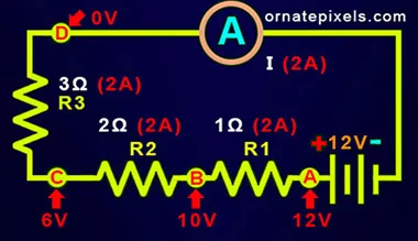 Ohm's Law, Voltage, Current, Ampere, Resistance,