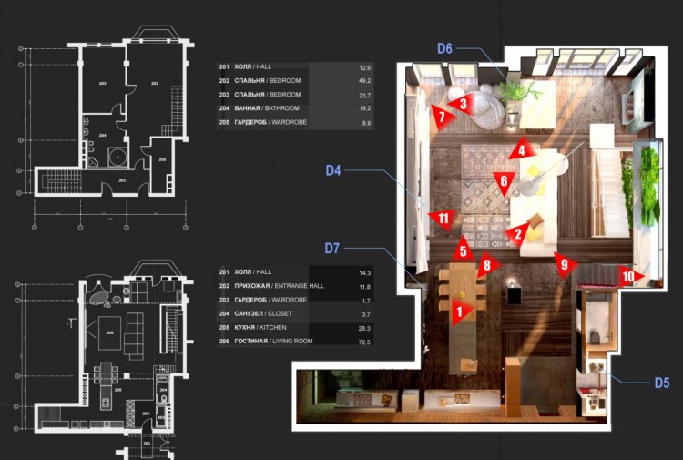 Loft Apartment Design Blog