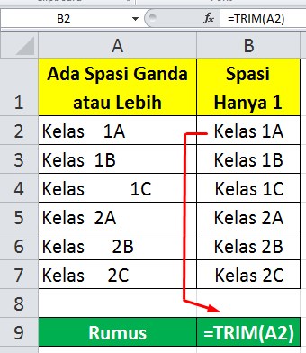 Cara Menghilangkan Spasi di Excel Menggunakan TRIM