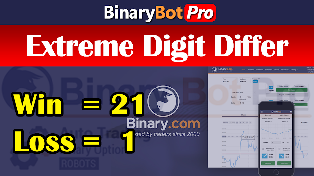 Extreme Digit Differs | Binary Bot