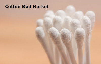 Cotton Bud Market