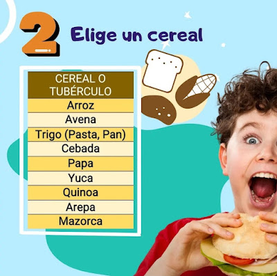 Como armar una comida saludable niños