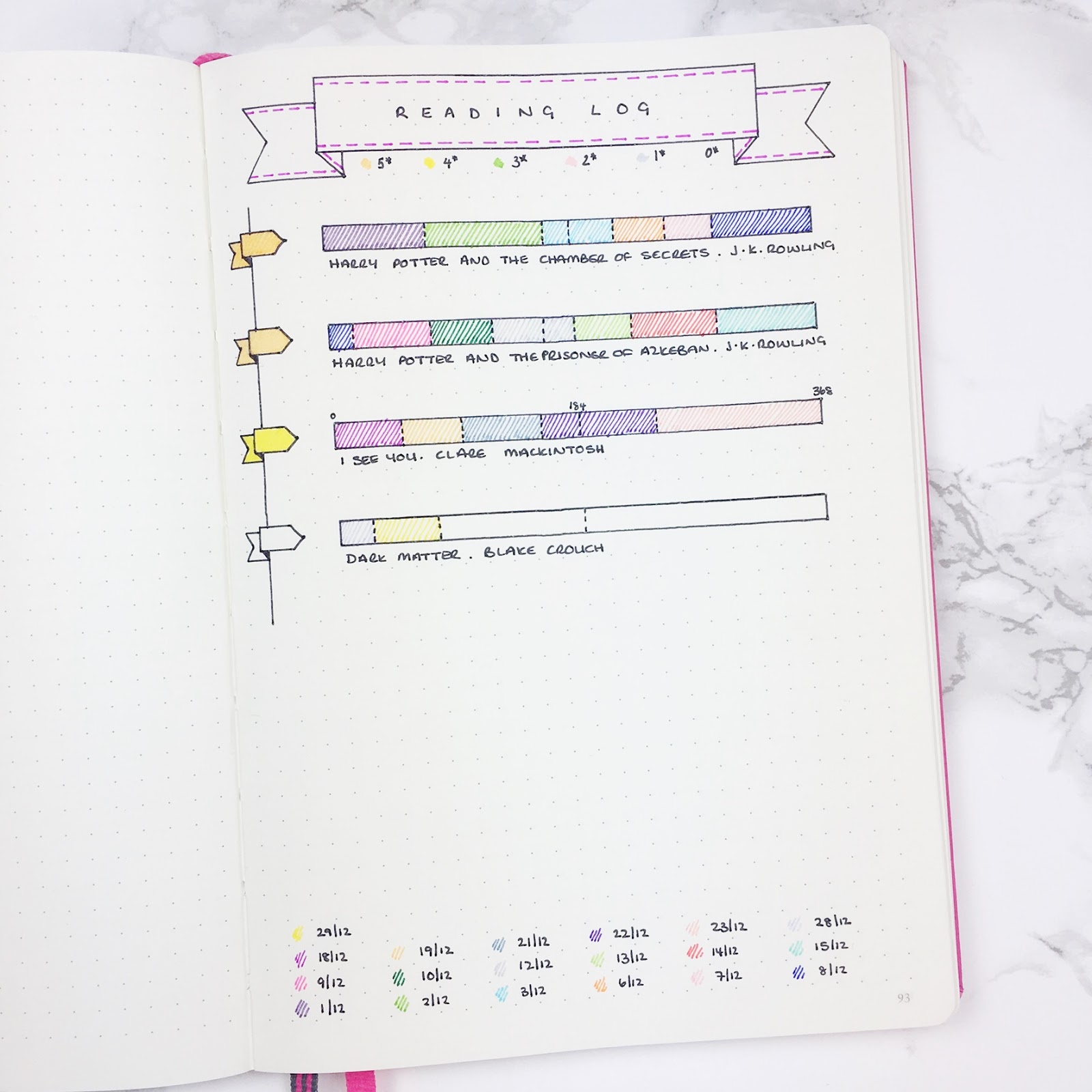 Bullet Journal Monthly Reading Log Template