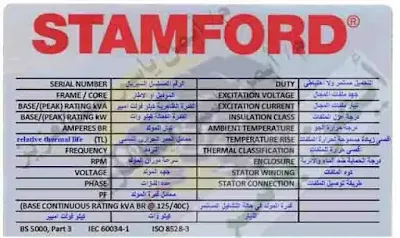 شرح لوحة بيانات المولد ومعنى كل البيانات المسلة على اليافطة