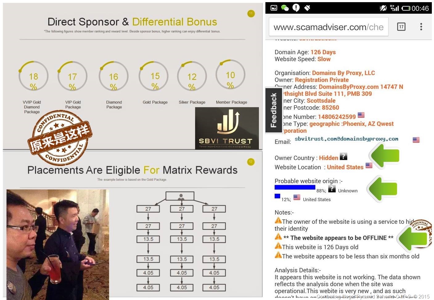 【SBVI trust 是信托基金？还是非法外汇投资？】