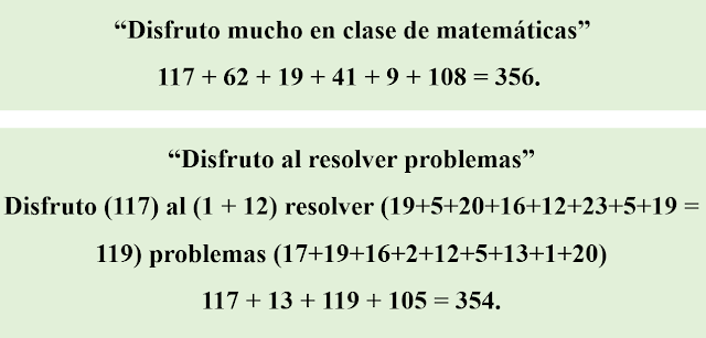 Valor numérico de palabras y frases