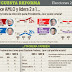 Encuesta de Reforma da 52% de intención de voto a López Obrador