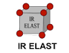 Calculation of the elastic properties using the IRELAST package of Jamal Morteza