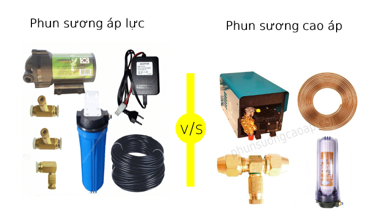 Sự khác biệt phun sương cao áp với phun sương áp lực