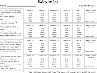 Classroom Behavior Management Plan Template