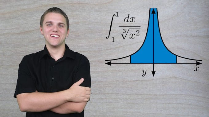 Calculus 1 For Beginners