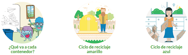 https://www.ecoembes.com/es/ciudadanos/educa-en-eco/otros-recursos