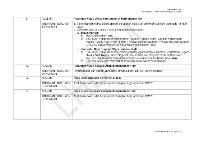 Sediakan Dokumen Sokongan. Rayuan BSH Boleh Dibuat Bermula 7 Ogos 2020