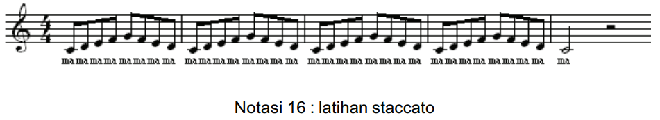 latihan staccato2