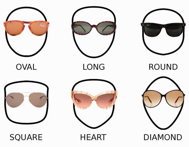 Kacamata Yang Sesuai Dengan Bentuk Wajah  newhairstylesformen2014com 