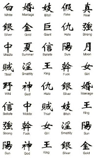 Chinese Letters Tattoos