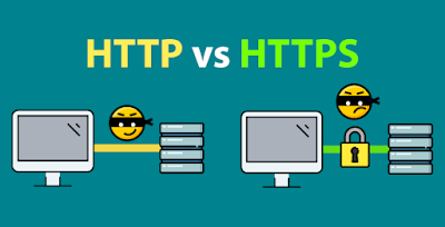 What is HTTPS and why is it important for your site and the difference between HTTP and HTTPS