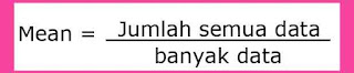  Pada bahan tersebut ada yang harus dipelajari yaitu Rata Cara Praktis Menentukan Mean, Modus, dan Median