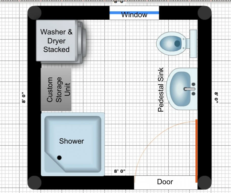 Basic bathroom layouts.