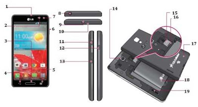 lg optimus f7 user manual