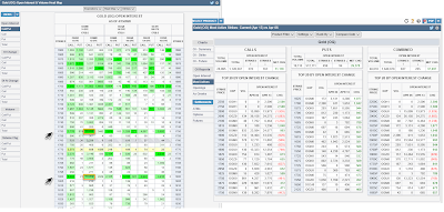 XAU USD POSITION ANALYSIS