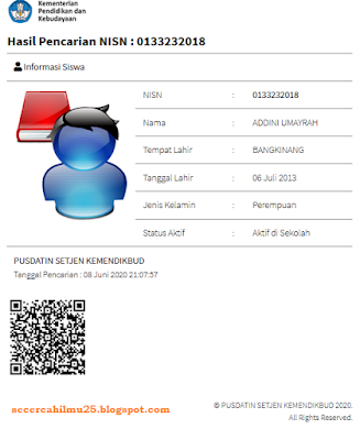 Hasil Cetak Kartu NISN Peserta Didik 