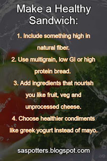 List of ways to make a healthy sandwich