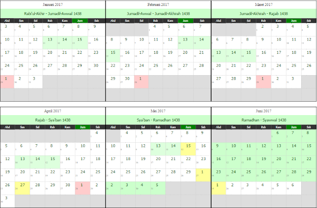 Takwim Kalendar Islam 2017