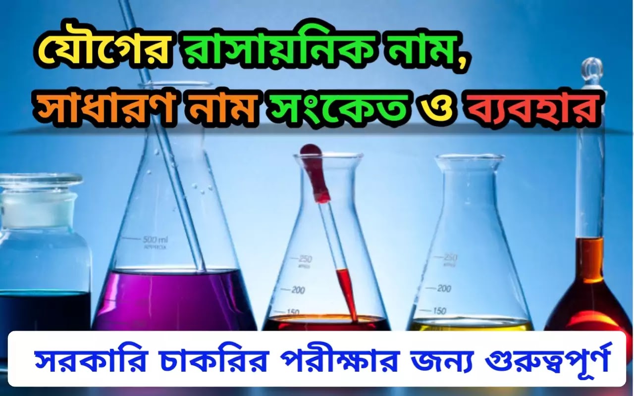 গুরুত্বপূর্ণ কয়েকটি  যৌগের সাধারণ  নাম    ও রাসায়নিক নাম  এর নামের তালিকা। List of important common names and chemical names of compounds