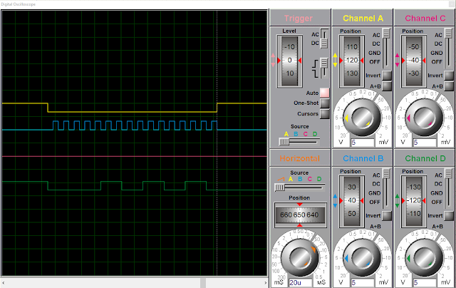 STM32F103R6 Two-Digit 7-Segments Display Using SN74HC595N Shift Registers