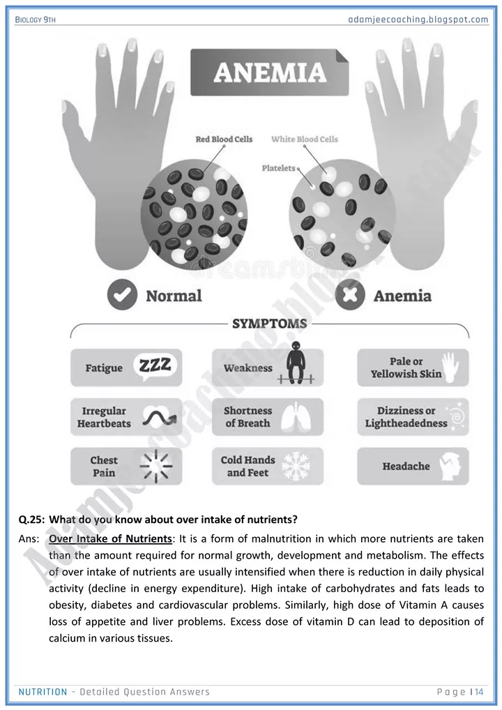 nutrition-detailed-question-answers-biology-9th