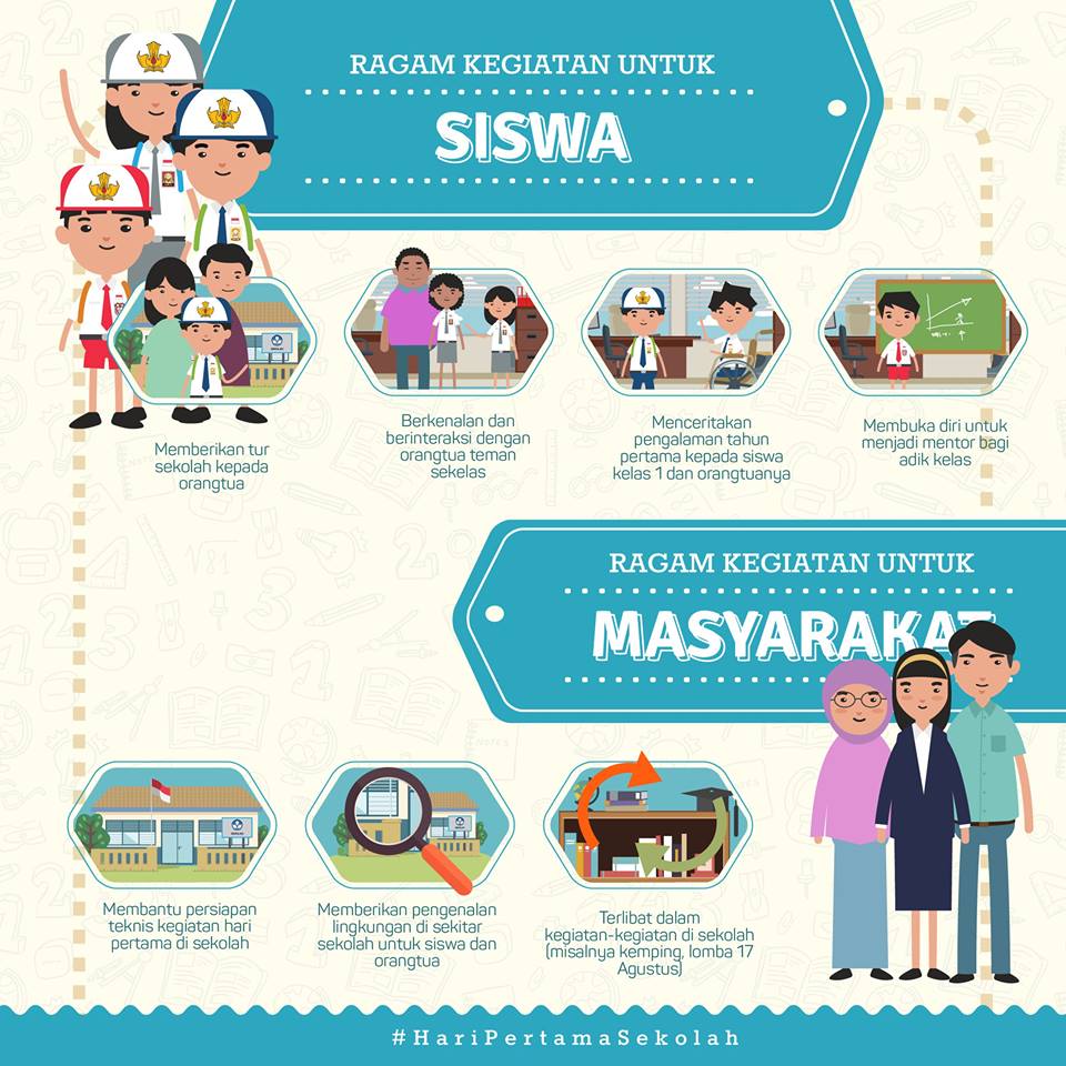 Infografis Kemdikbud Hari Pertama Sekolah - Singkep Galeri