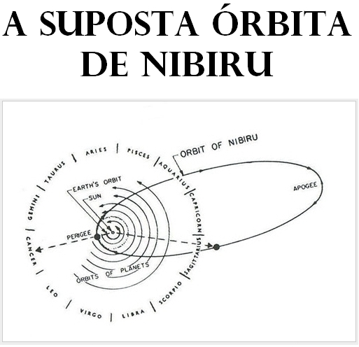 Nibiru orbita, lenda nibiru