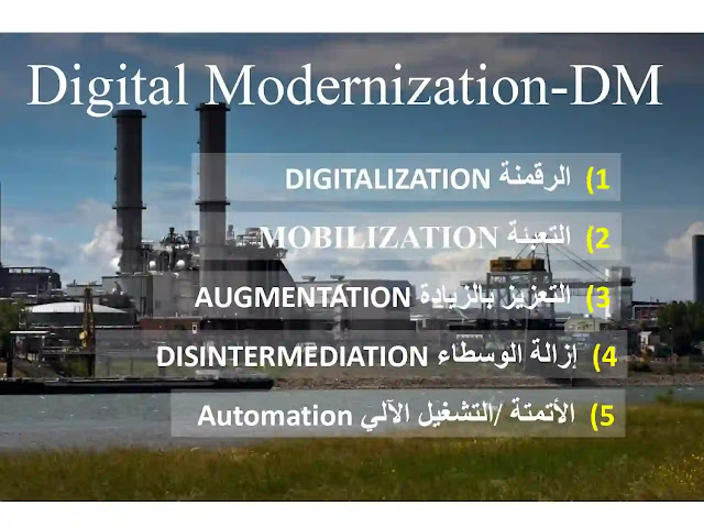 المراحل التي تسبق مرحلة - التحول الرقمي