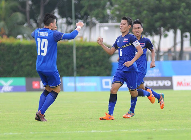 Nhận định kết quả U23 Thái Lan vs U23 Brunei