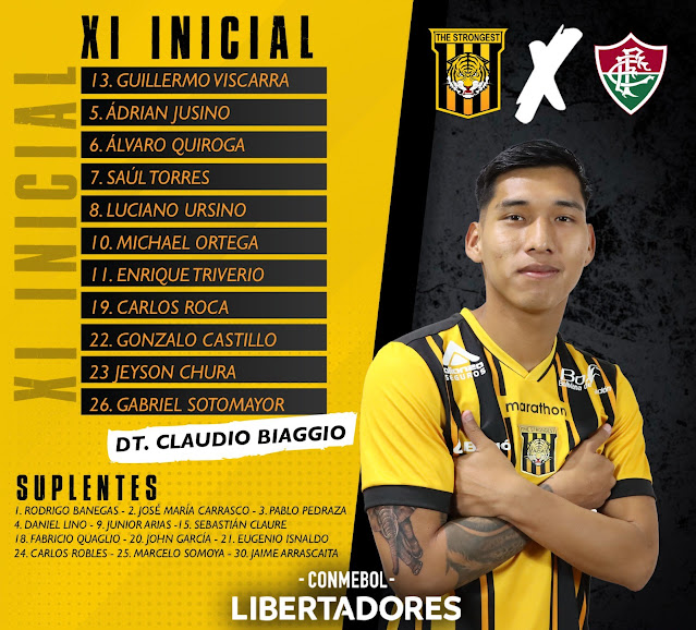 Alineaciones The Strongest vs Fluminense