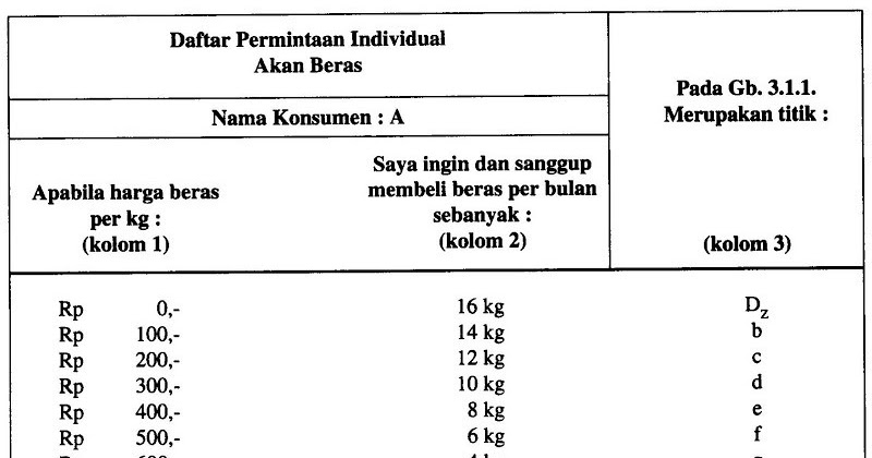 Contoh Makalah Tentang Hukum - Contoh 36