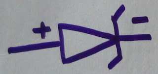 Zener Diode,Zener Diode symbol