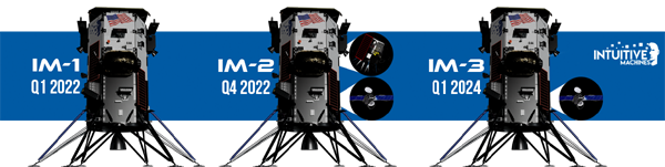 Intuitive Machines will launch three Nova-C landers to the Moon by early 2024.