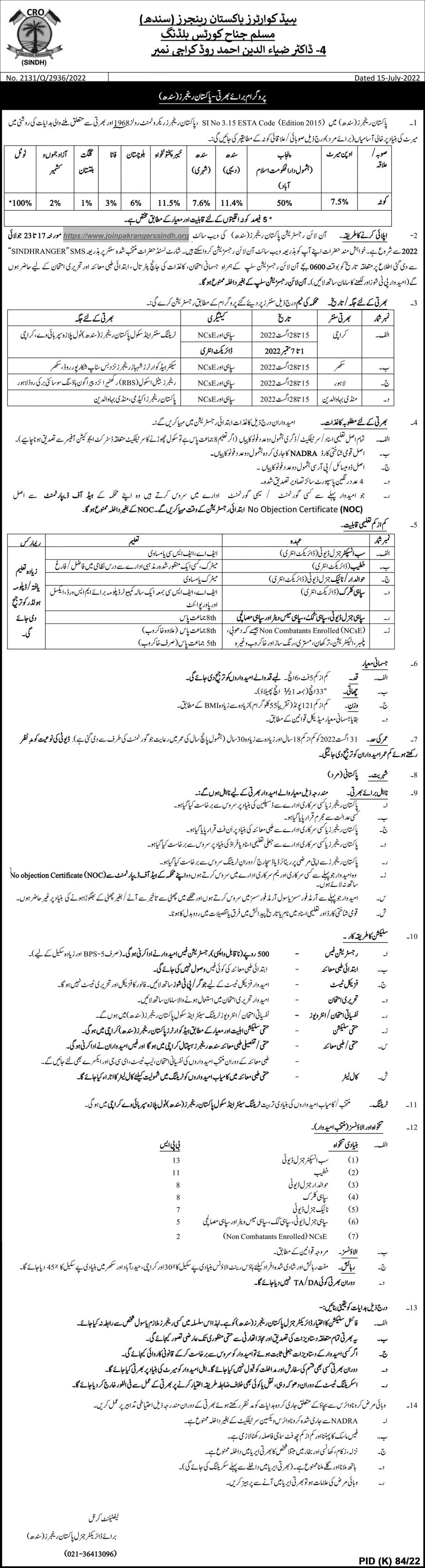 Pakistan Rangers Jobs 2022 | Pak Jobs