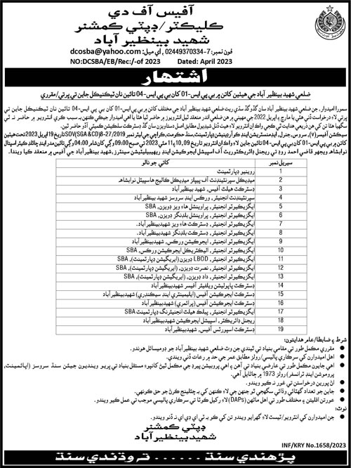 Latest Deputy Commissioner District Office Human Resource Posts Nawabshah 2023