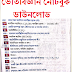 Physics Book In Bengali PDF Download