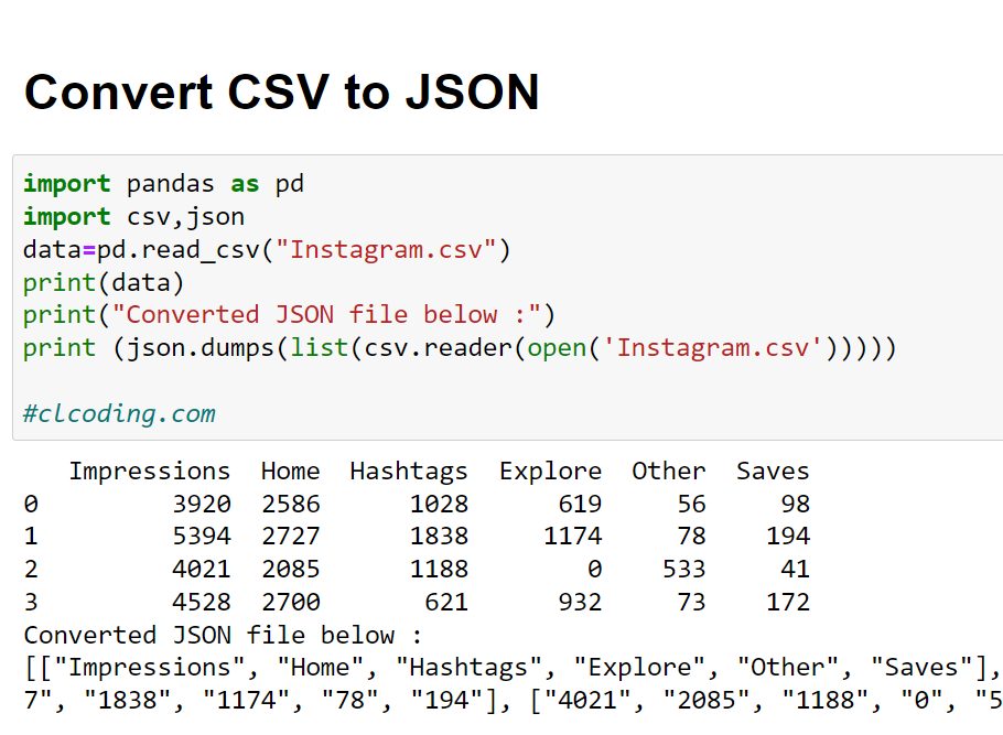 Преобразование в json. Json file Python. Json.Dumps.