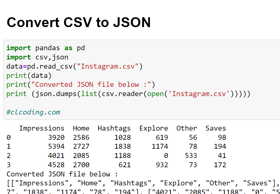 Day 102 : Convert CSV to JSON ~ Computer Languages (clcoding)