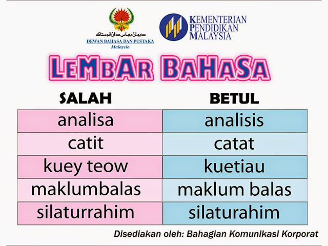 Peka Bahasa- Info DBP