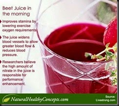 Stop Eating anything else and switch over to BEETS!