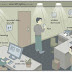 How Scientists Will Replace Wi-Fi With Super Fast Internet Speed Called Li-Fi

